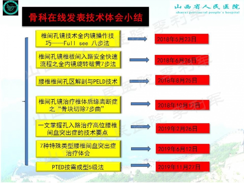 幻灯片2_副本.jpg