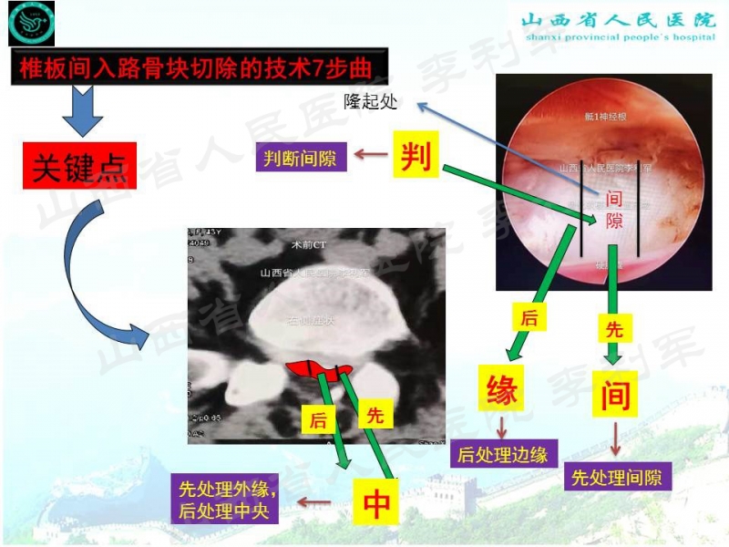 幻灯片57_副本.jpg