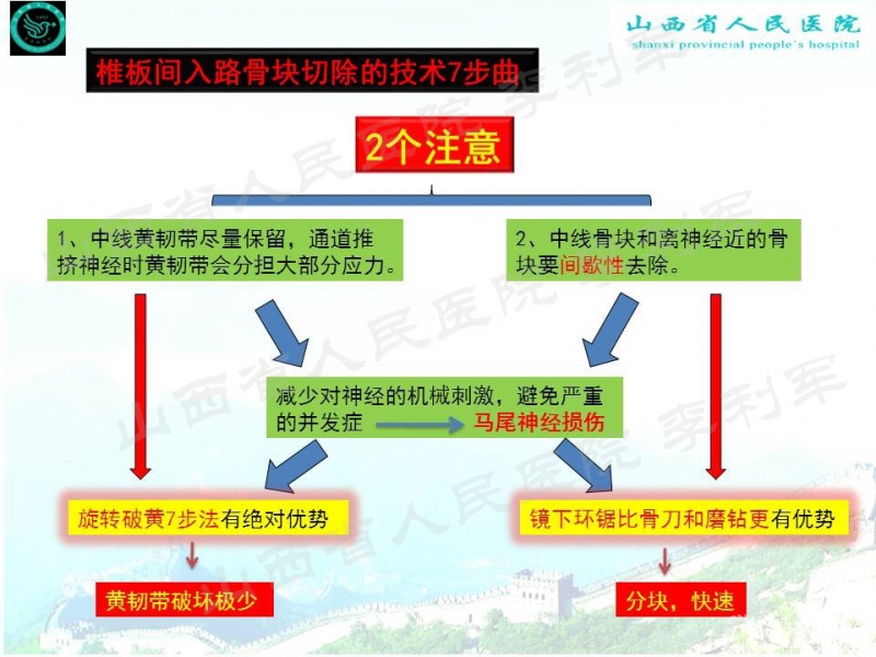 幻灯片58_副本.jpg