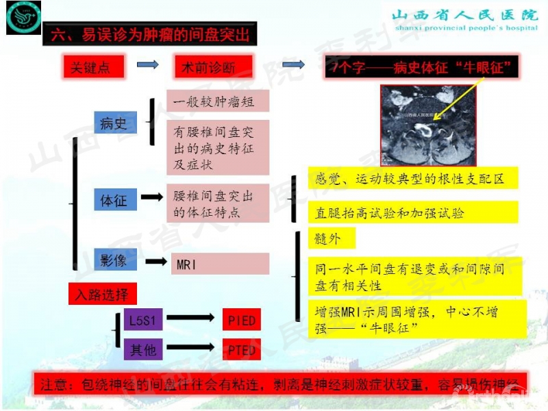 幻灯片73_副本.jpg