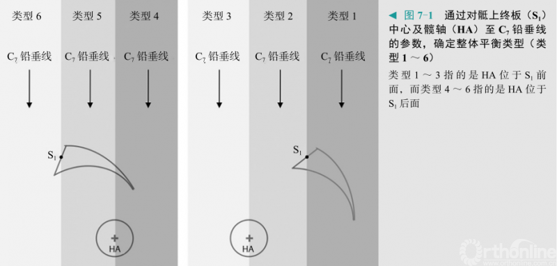 图7-1.png