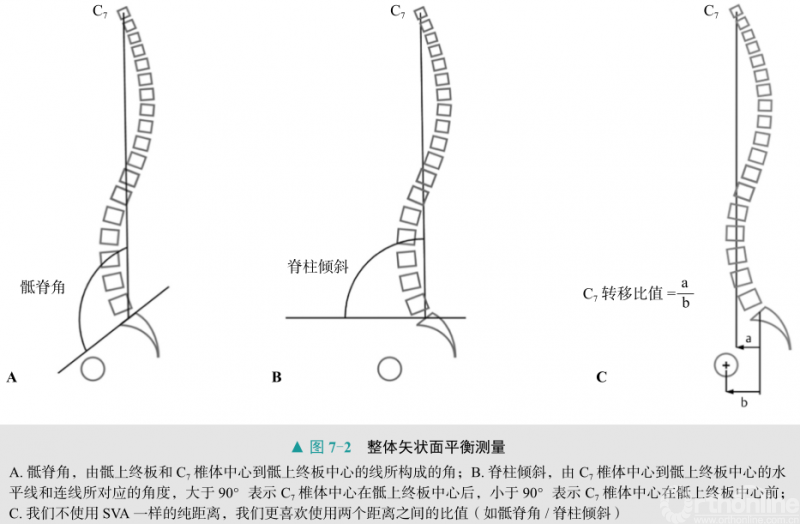 图7-2.png
