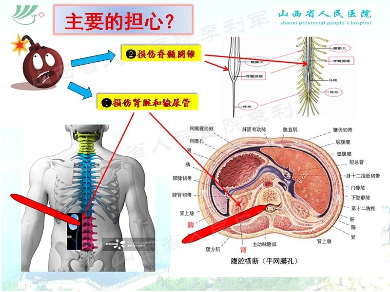 幻灯片3_副本.jpg
