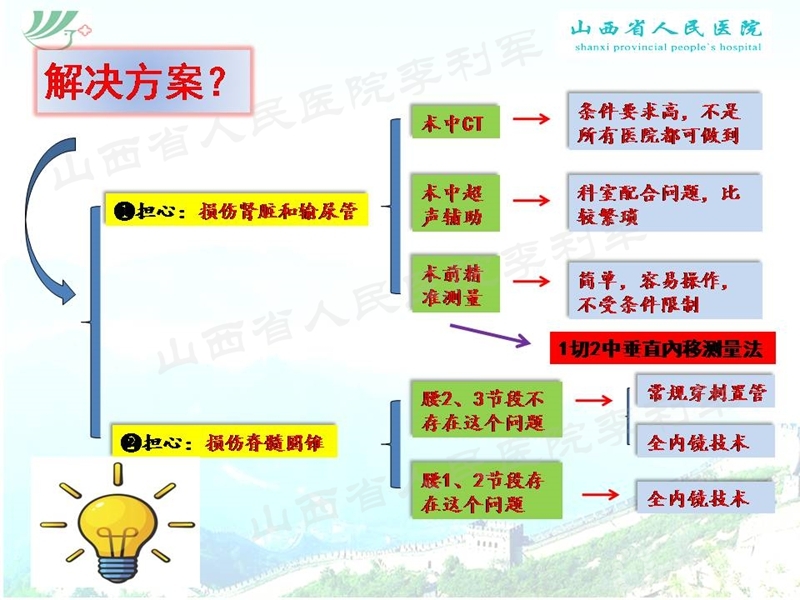 幻灯片4_副本.jpg