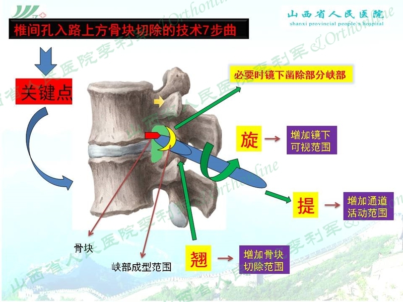 幻灯片24_副本.jpg