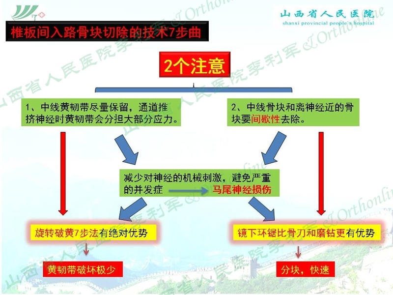 幻灯片31_副本.jpg