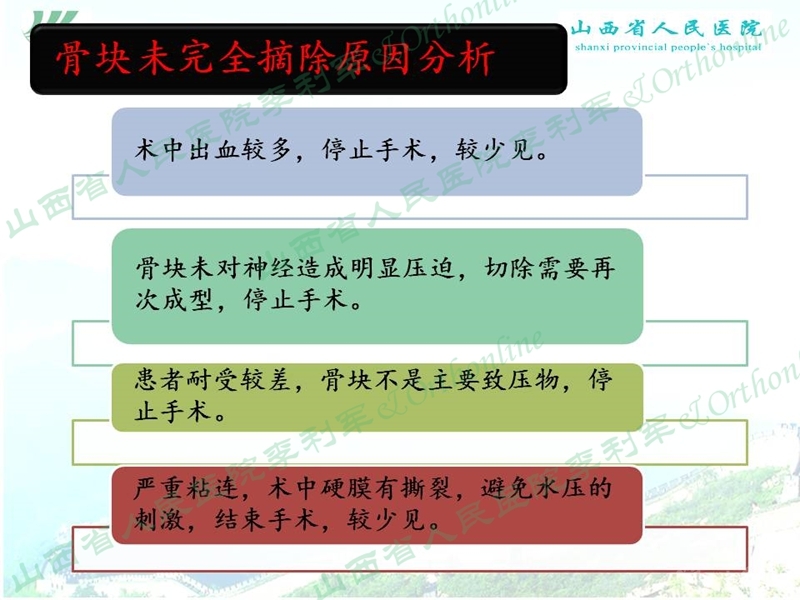 幻灯片36_副本.jpg