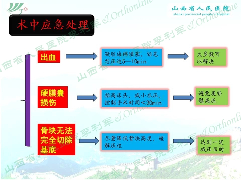幻灯片37_副本.jpg