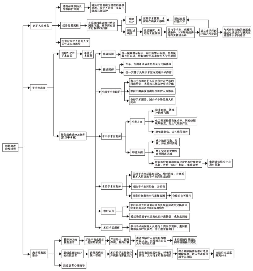 微信图片_20200226205634.jpg