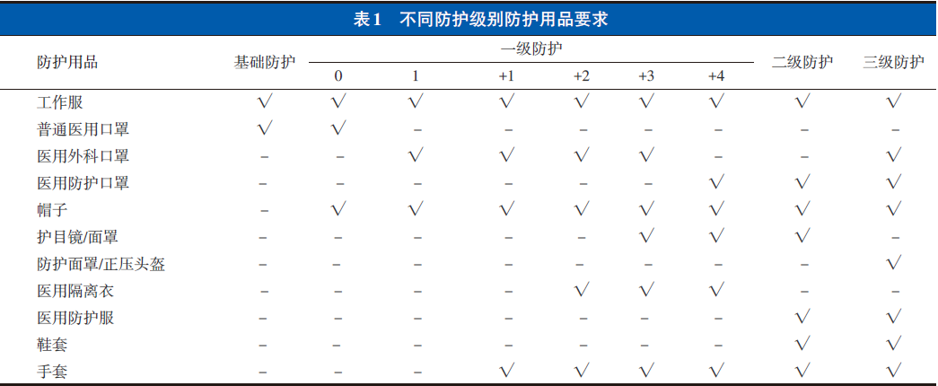表1.png