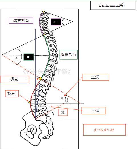 图5-9_副本.png