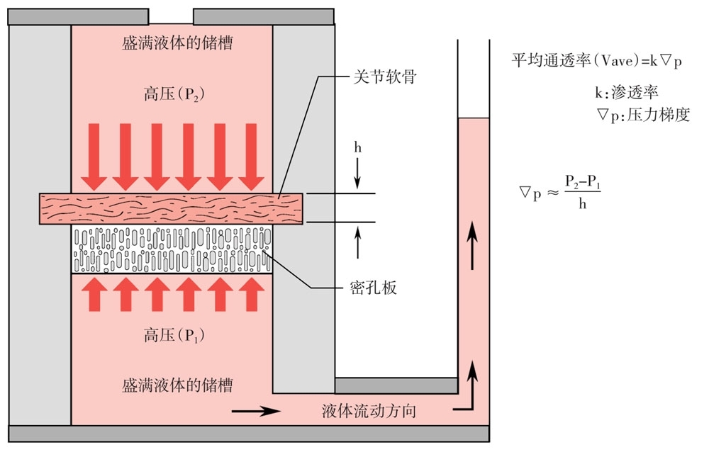 图1-3-2-1.jpg