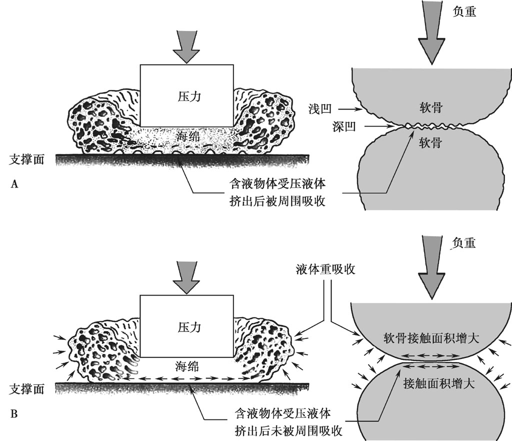 图1-3-2-2.jpg