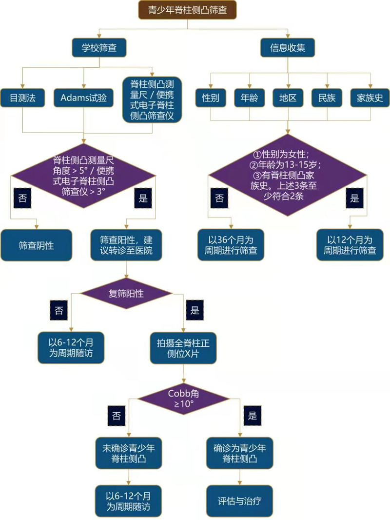 图1.png
