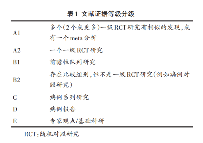 表1.png