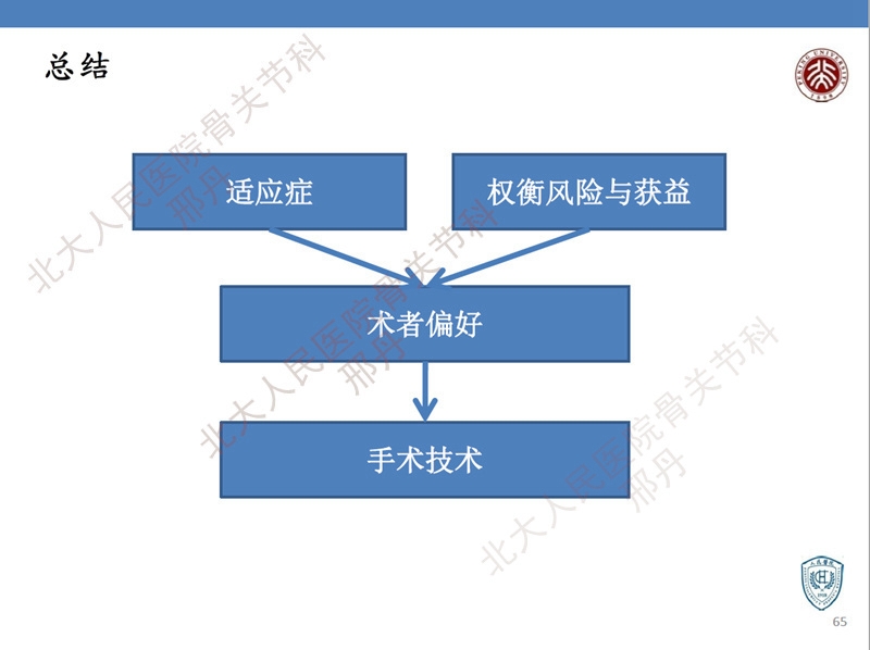 ppt65.jpg